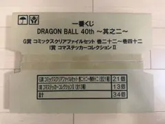 一番くじ　ドラゴンボール　40th 其之ニ　G賞　I賞　コンプリート