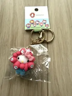 サンリオパステル ミャクミャク　立体マスコットキーホルダー