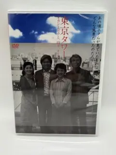 Item thumbnail for item bc6e112e-b969-4879-af79-38492e3d92ce