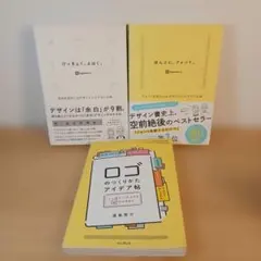 けっきょく、よはく。デザイン本 バナー AI活用 デザイン関連書籍 7冊