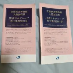 JR西日本グループ 入館割引券 2025-2026 2冊セット
