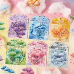 Item thumbnail for item 991dfb71-6aee-4276-8eff-463b1d877756