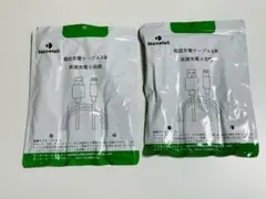 Item thumbnail for item cf86b5ee-619d-4bd9-945d-daa0fe81af5f