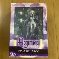 figma クリスカ・ビャーチェノワ マブラヴ トータル・イクリプス
