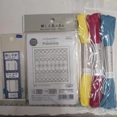 Item thumbnail for item 8cfbb1f7-e04f-4b50-a04a-82af571ac0f4