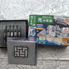 Gakken 宮本算数教室の賢くなるロジカルパズル 光の反射のサムネイル