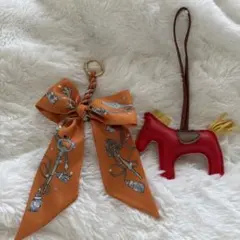 Item thumbnail for item 675ebd4e-5fc8-44e5-a026-5a441edd3749