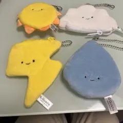 Item thumbnail for item 99a34521-33e3-4b72-8107-d7148bb2f379