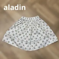 Item thumbnail for item c182ca2d-78df-40ec-9fe9-466526f6824e