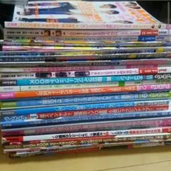 2005～2015、切り抜き、アイドル雑誌