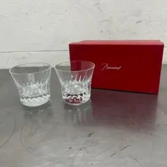 Item thumbnail for item 5180d050-cb76-48d3-bec4-e04f3640d2a9