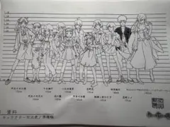 ジャングルはいつもはれのちグゥ 複製原画 - メルカリ
