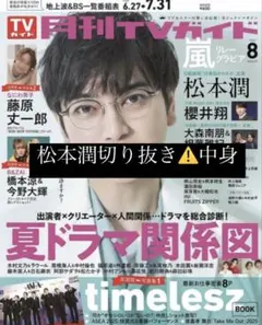 Item thumbnail for item 0bfd2a9a-1d0e-4a27-9abe-348651158c3f