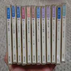 Item thumbnail for item f3885ebd-37e1-40e8-ae7c-0b8007f3ead3