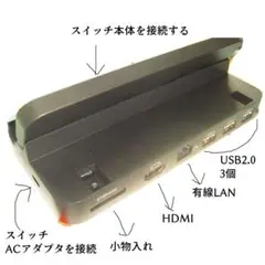 スイッチ　ドック　正常動作　社外品　Switch