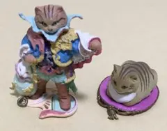 Item thumbnail for item 72174453-1ba4-41c8-b821-f0c362248c3a