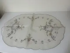 Item thumbnail for item 6a1164b8-0a20-4270-82b3-f66c8f6066ff