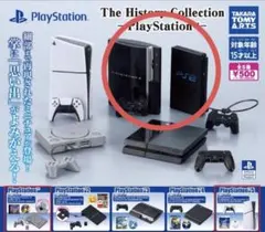 PlayStation The History Collection