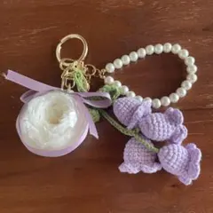 Item thumbnail for item 1e33f289-b3b8-48b7-816d-7da072e5569b