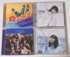 Item thumbnail for item 48b17040-be3a-44f8-aac5-5314e2d819f5