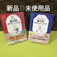 Item thumbnail for item df148fdf-6c75-4973-a1ec-61bdaca9f1aa