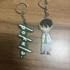 Item thumbnail for item 4d0cf1bc-a77d-4872-9870-5db423082350