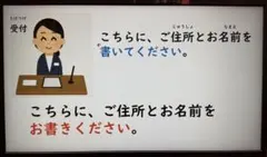 みんなの日本語Ⅰ」「みんなの日本語Ⅱ」授業用パワーポイント（PPT