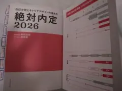絶対内定2026　自己分析とキャリアデザインの描き方