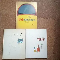 Item thumbnail for item fb1c4fc7-dfb6-446e-836d-fea9681d1a17