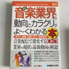 Item thumbnail for item b896bdb9-1dab-4224-9acd-93e87cab3a46