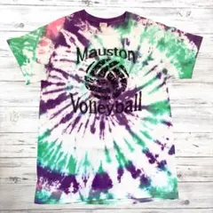 Item thumbnail for item ba88fecf-33da-45d4-ba34-25e5d3c2c0cc