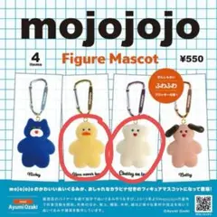mojojojo フィギュアマスコットvol.1 ガチャガチャ 2点