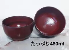 Item thumbnail for item 52e3c155-a78e-4390-9cac-5760302471ee