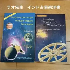 Item thumbnail for item 011a6eac-ec16-4e04-a44a-f764471ece27