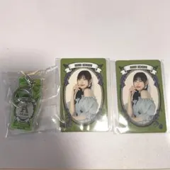 Item thumbnail for item 109691eb-e1ea-49a3-b0cf-b7f25d22494b