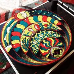 Item thumbnail for item 5e4f59c7-a073-4a24-b813-4c20fc0248d9