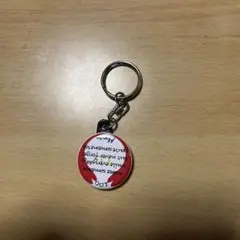 Item thumbnail for item f6e255e8-7236-40da-b05e-dbc778bb642c