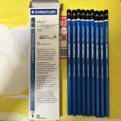 Item thumbnail for item c77bc1a6-726e-44f9-8f08-9ea52e0bafd5