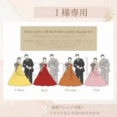 ドレス当てクイズ　色当てクイズ　ドレスタキシード当て　ドレス色当て　色当て結婚式