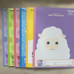 Item thumbnail for item f6035dc7-5ac9-409d-acde-a7ea6eca0bc3