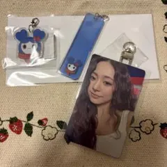 Item thumbnail for item e49afc49-9067-45fc-b178-c8c271a58531