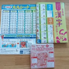 最終価格！4〜6歳用【チャレンジ】付録・教材セット チャレンジ4年生6月号付録と教材をブログでレビュー。都道府県を