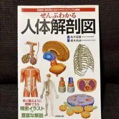 [送料込]ぜんぶわかる人体解剖図