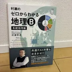 Item thumbnail for item 52ba8f8e-8761-48cd-a9fb-cf45b358e2a8