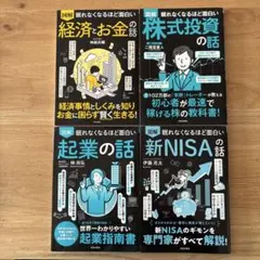 Item thumbnail for item 63825e40-2c78-4cde-bf95-aac4d7e2b17a