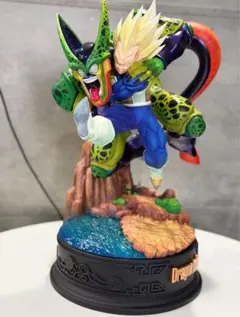 ドラゴンボール 孫悟空 ガレージキット ガレキ スタチュー①⑧ - メルカリ