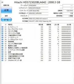 使用時間0H　Hitachi 2TB HDD　120318