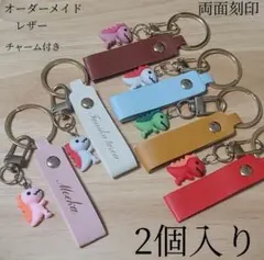 Item thumbnail for item 21195522-4214-45ea-b0b3-ce610a09ab82