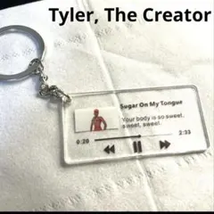 Item thumbnail for item 85982c7c-a241-48e9-91b9-0b95eb3dd697