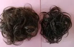 Item thumbnail for item 9c02f285-e61d-43da-bb86-8ff004833e0e